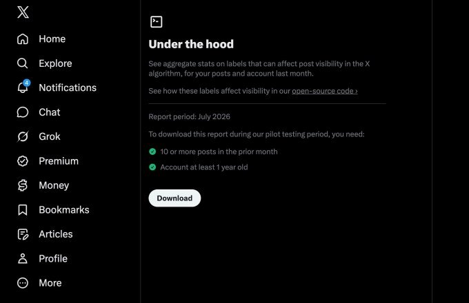 X open sources its ranking algorithm, letting users see if they’ve been ‘shadowbanned’